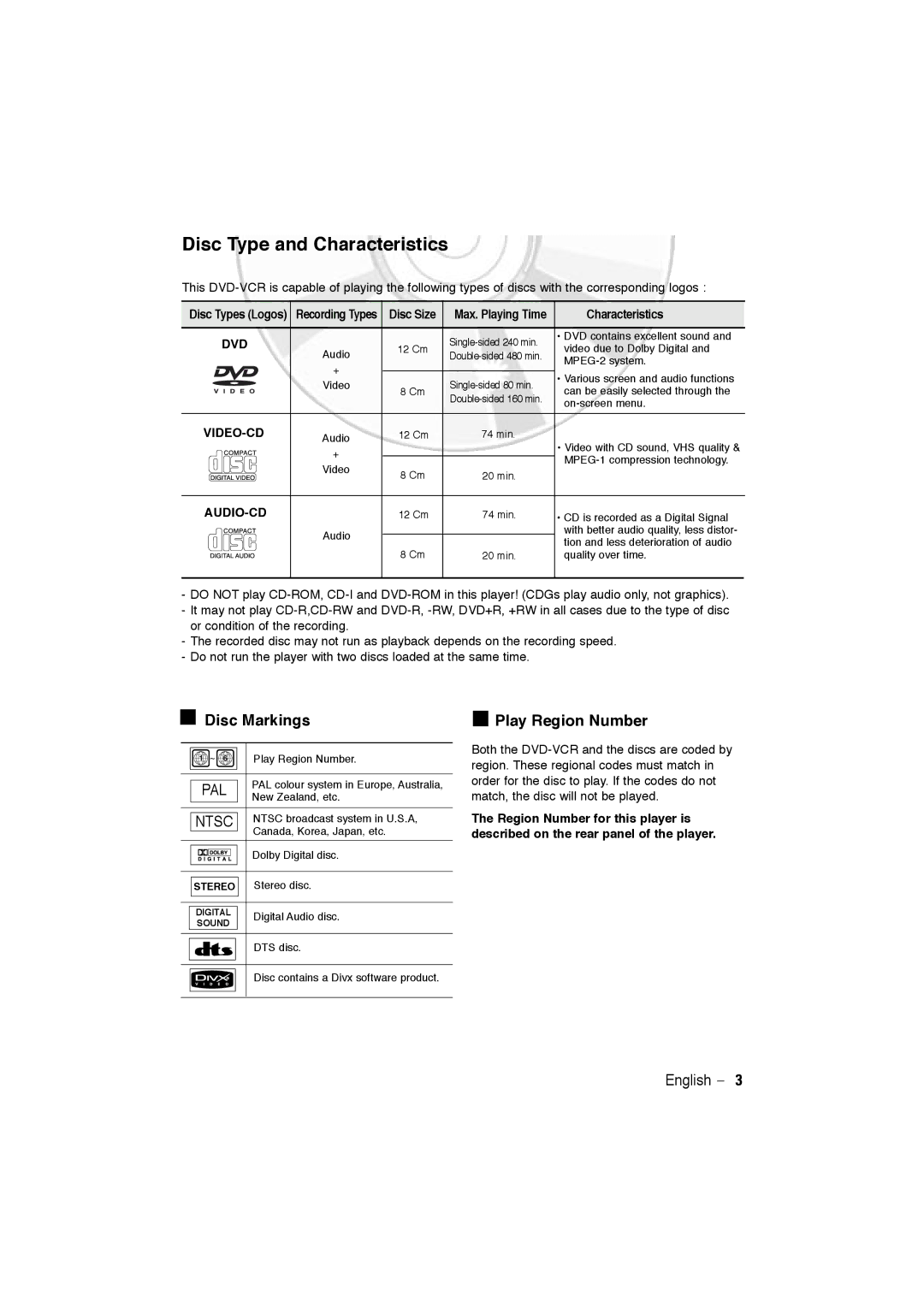 Samsung DVD-V5600, DVD-V6600 user manual Disc Markings, Play Region Number, Characteristics 