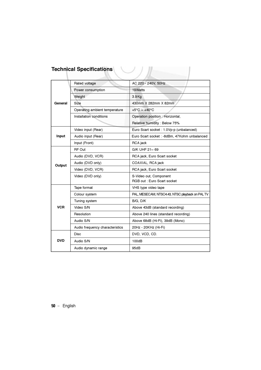 Samsung DVD-V6600, DVD-V5600 user manual Technical Specifications 