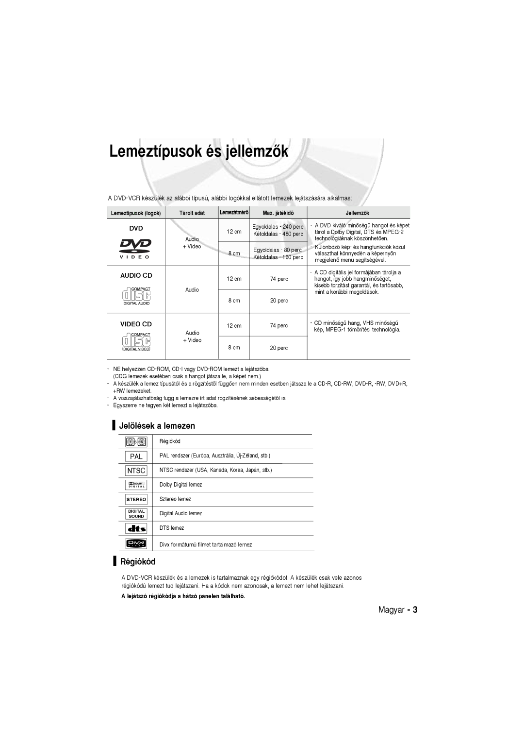 Samsung DVD-V5600, DVD-V6600 user manual Lemeztípusok és jellemzŒk, Jelölések a lemezen, Régiókód, Audio CD, Video CD 