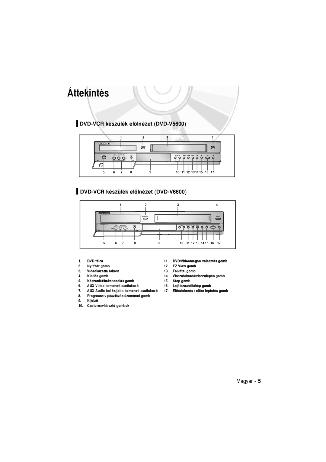 Samsung DVD-V5600, DVD-V6600 user manual Áttekintés, DVD tálca 