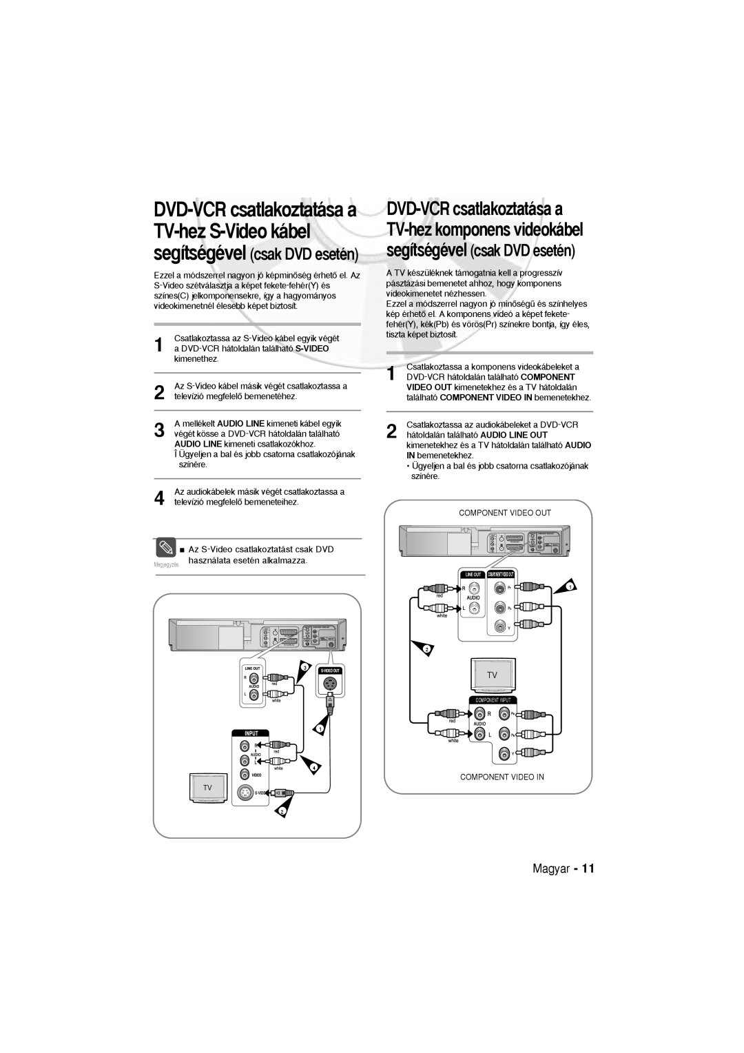 Samsung DVD-V5600, DVD-V6600 user manual DVD-VCR csatlakoztatása a TV-hez S-Video kábel, Segítségével csak DVD esetén 