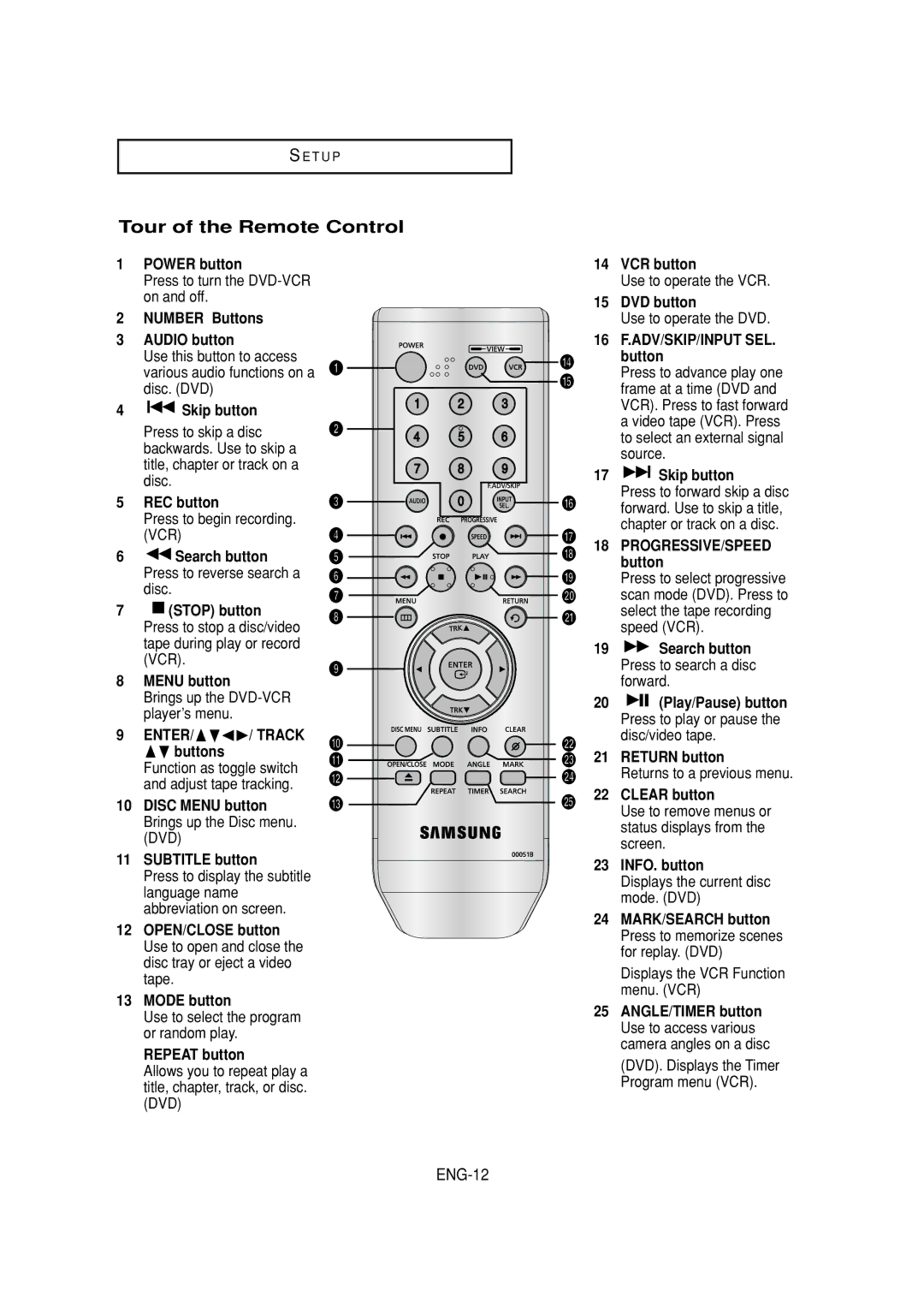 Samsung DVD-V6700 instruction manual Tour of the Remote Control, ENG-12 