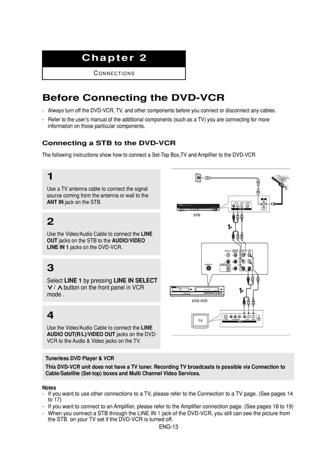 Samsung DVD-V6700 Before Connecting the DVD-VCR, Connecting a STB to the DVD-VCR, Select Line 1 by pressing Line in Select 