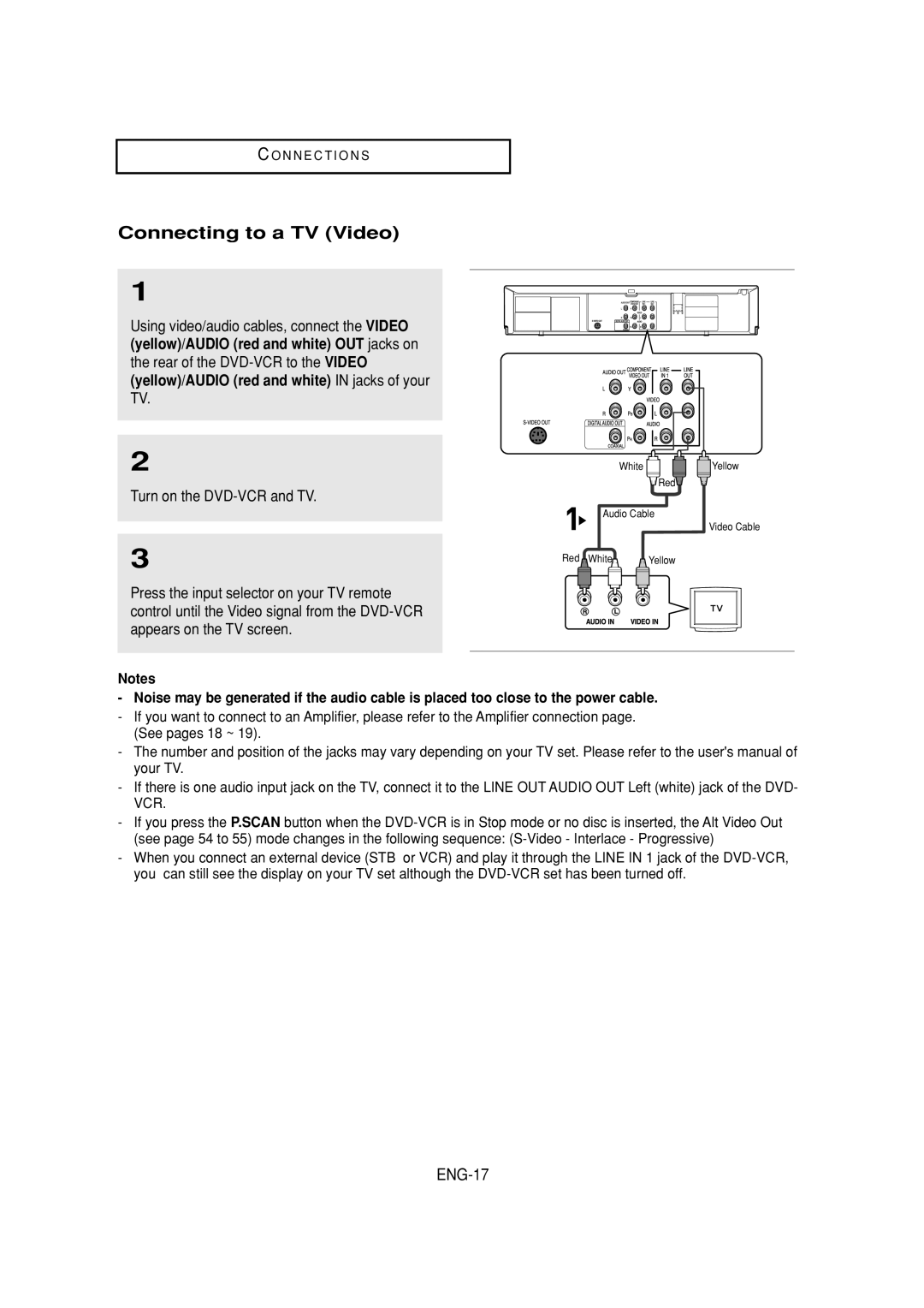 Samsung DVD-V6700 instruction manual Connecting to a TV Video, ENG-17 