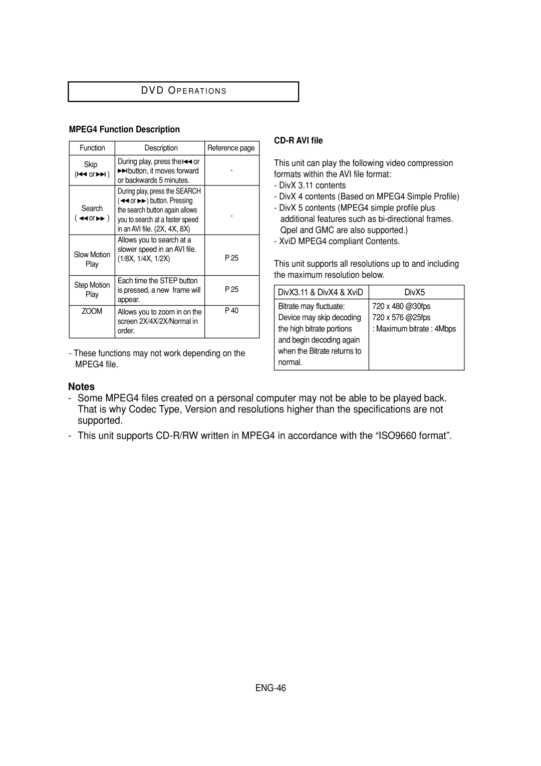 Samsung DVD-V6700 ENG-46, MPEG4 Function Description, These functions may not work depending on the MPEG4 file, DivX5 