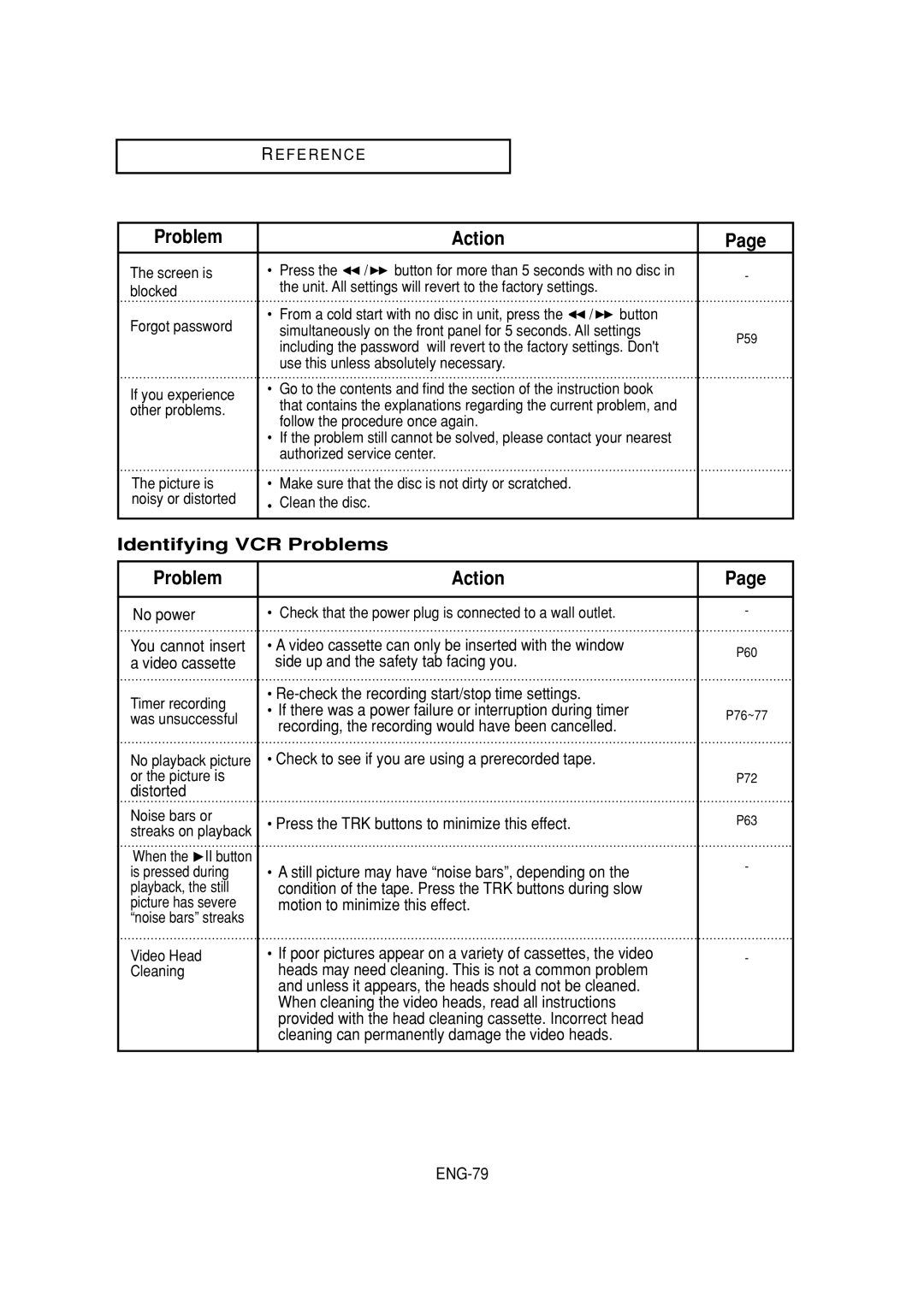 Samsung DVD-V6700 instruction manual Identifying VCR Problems 