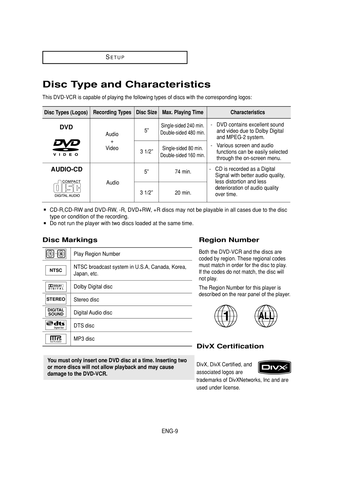 Samsung DVD-V6700 instruction manual Disc Type and Characteristics, Disc Markings, Region Number, DivX Certification 