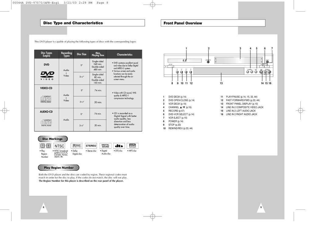 Samsung DVD-V7070 instruction manual Front Panel Overview, 14 15, Record p.47, DVD-VCR Select p.14 