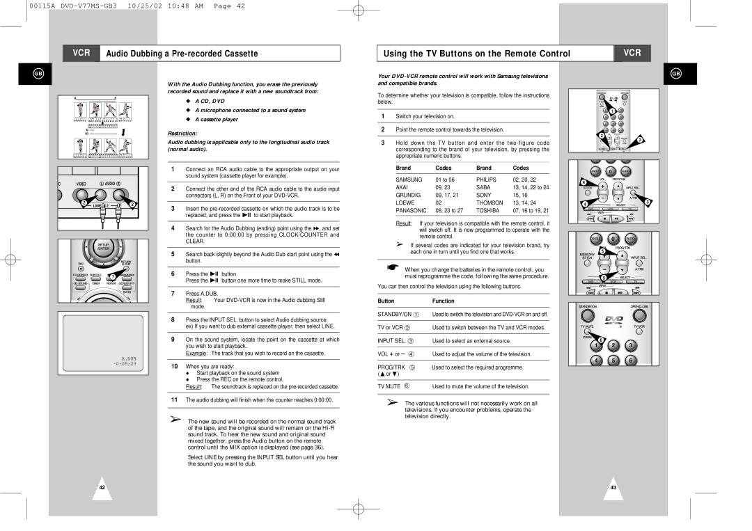 Samsung DVD-V77MS instruction manual Using the TV Buttons on the Remote Control, Brand Codes, Button Function 