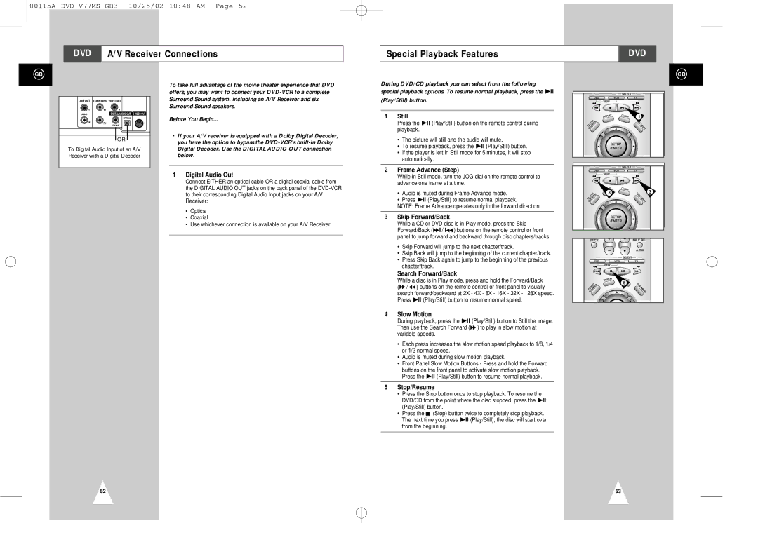 Samsung DVD-V77MS instruction manual DVD A/V Receiver Connections Special Playback Features 