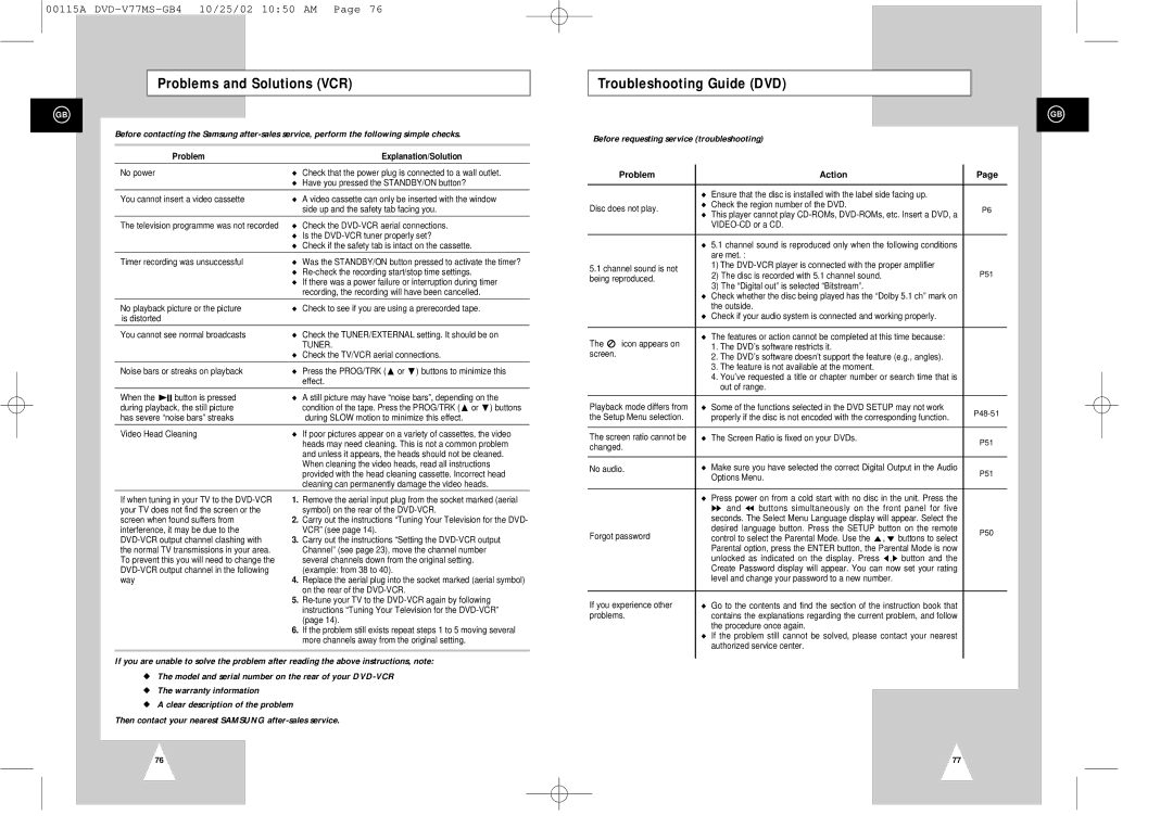 Samsung DVD-V77MS Problems and Solutions VCR, Troubleshooting Guide DVD, Before requesting service troubleshooting 