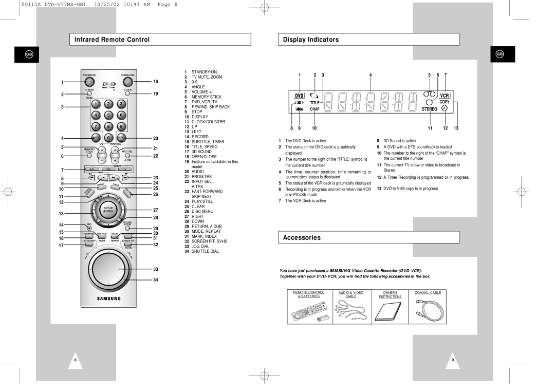 Samsung DVD-V77MS instruction manual Infrared Remote Control Display Indicators, Accessories, 11 12 