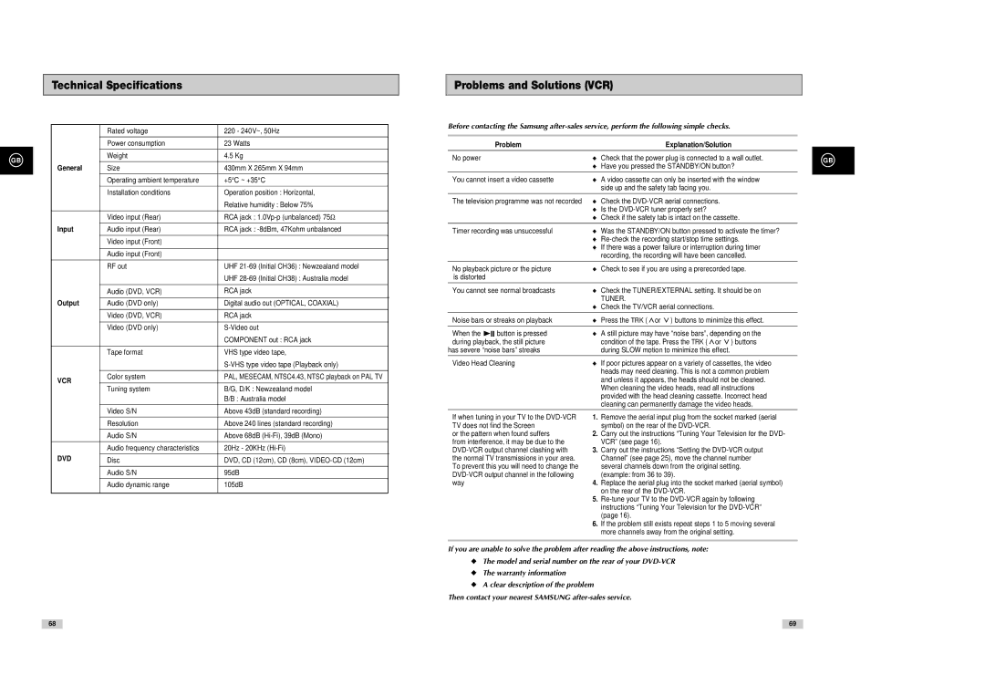 Samsung DVD-V80, DVD-V85, DVD-V70 instruction manual Technical Specifications, Problems and Solutions VCR, Vcr 