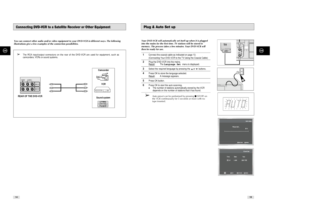 Samsung DVD-V70, DVD-V80, DVD-V85 instruction manual Plug & Auto Set up, Rear of the DVD-VCR 