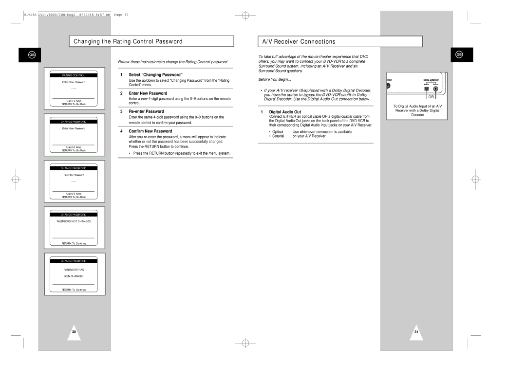 Samsung DVD-V8000 instruction manual Changing the Rating Control Password Receiver Connections 