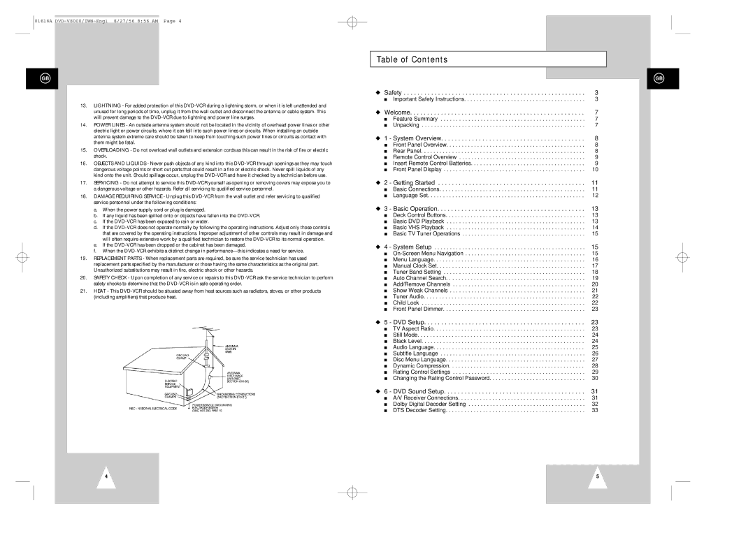 Samsung DVD-V8000 instruction manual Table of Contents 