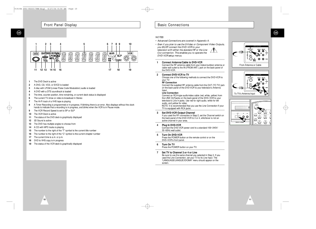 Samsung DVD-V8000 instruction manual Front Panel Display Basic Connections 