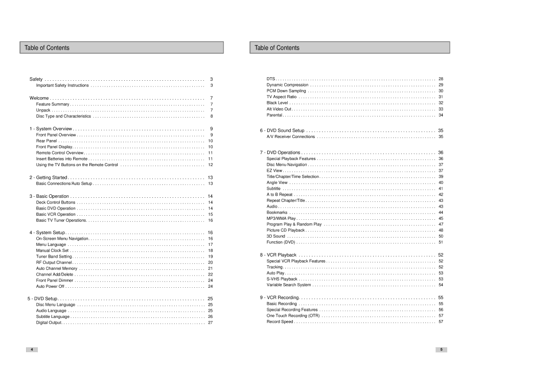 Samsung DVD-V8080 instruction manual Table of Contents 