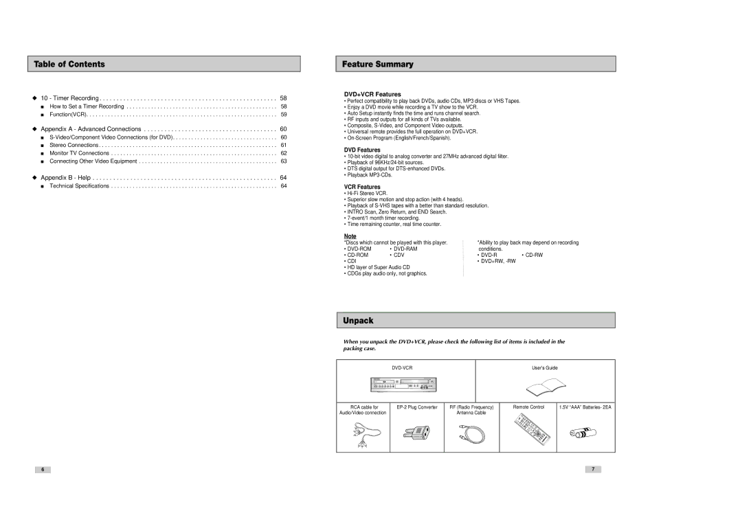 Samsung DVD-V8080 instruction manual Feature Summary, Unpack, DVD Features, VCR Features 