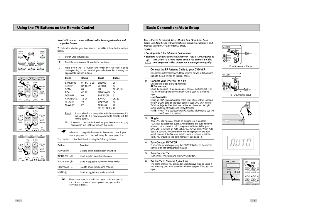 Samsung DVD-V8080 Brand Codes, Connect the RF Antenna Cable to your DVD-VCR, Connect your DVD-VCR to a TV, RF Connection 