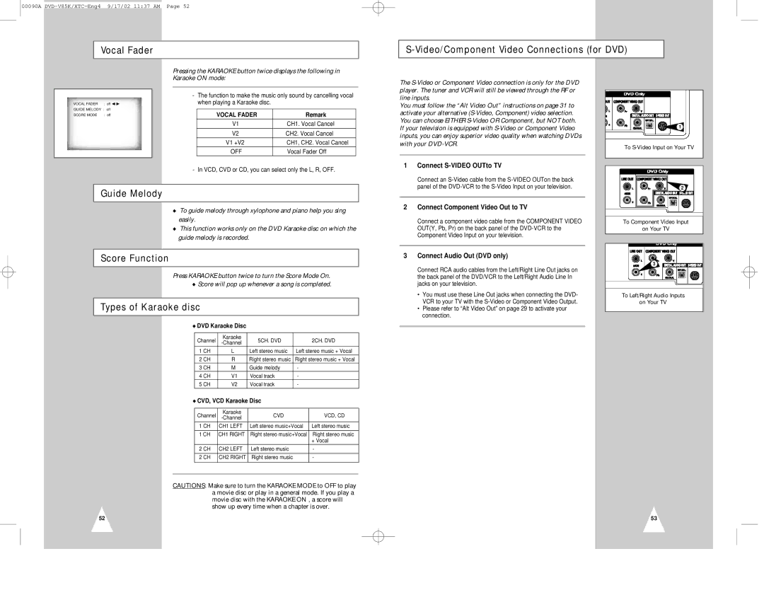 Samsung DVD-V85K Vocal Fader Video/Component Video Connections for DVD, Guide Melody, Types of Karaoke disc 