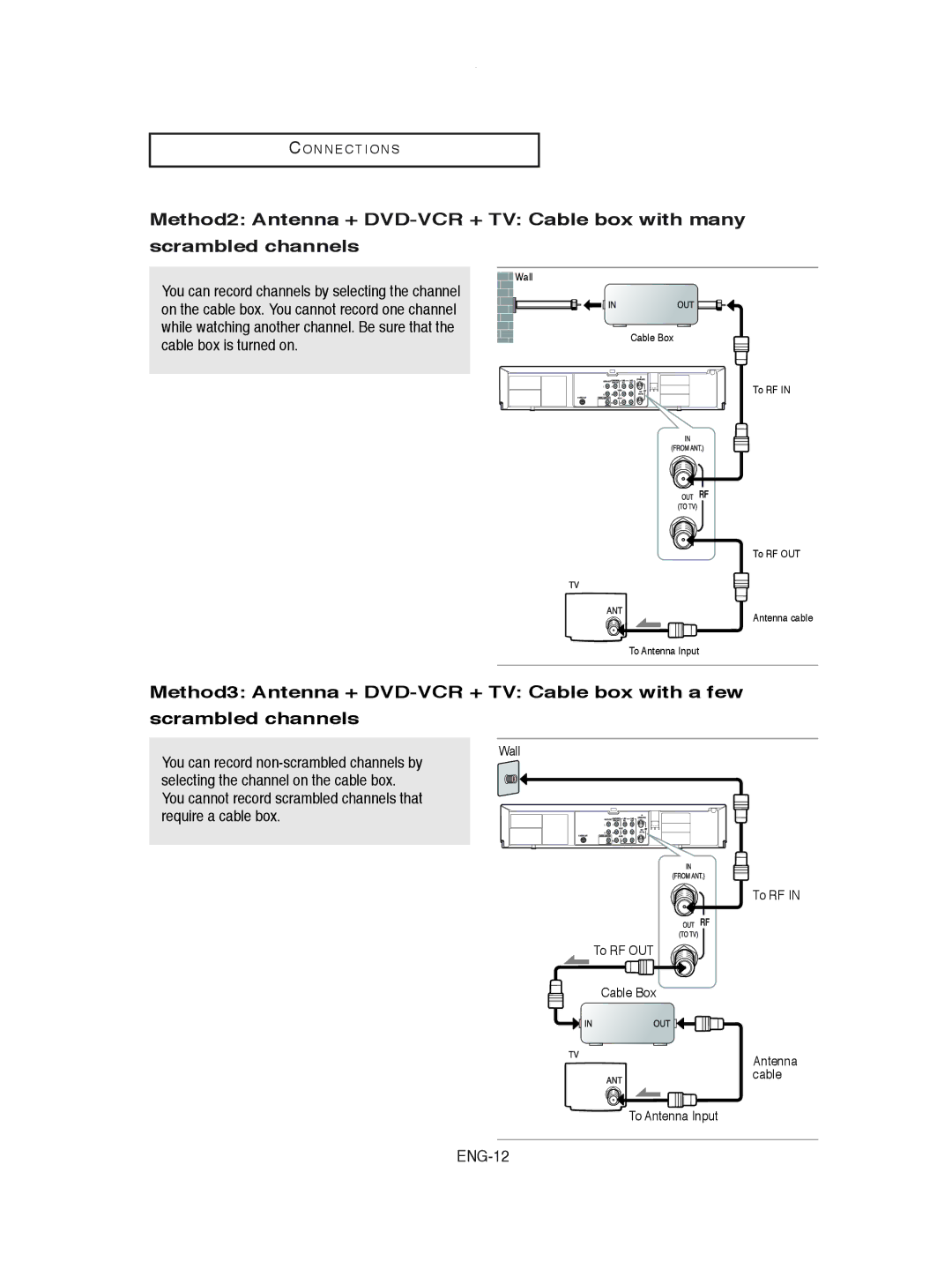 Samsung DVD-V8600 instruction manual ENG-12 