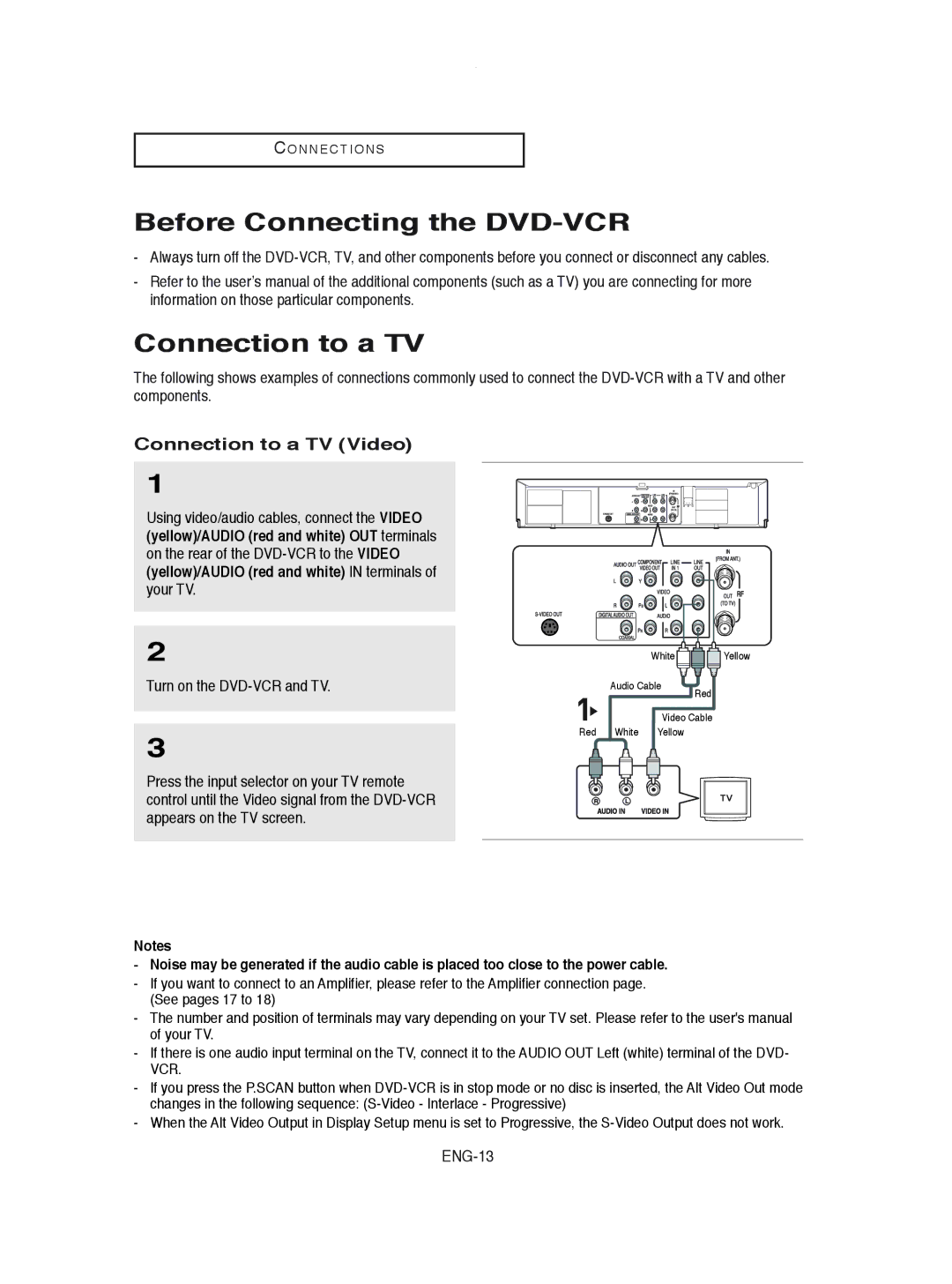 Samsung DVD-V8600 Before Connecting the DVD-VCR, Connection to a TV Video, Using video/audio cables, connect the Video 