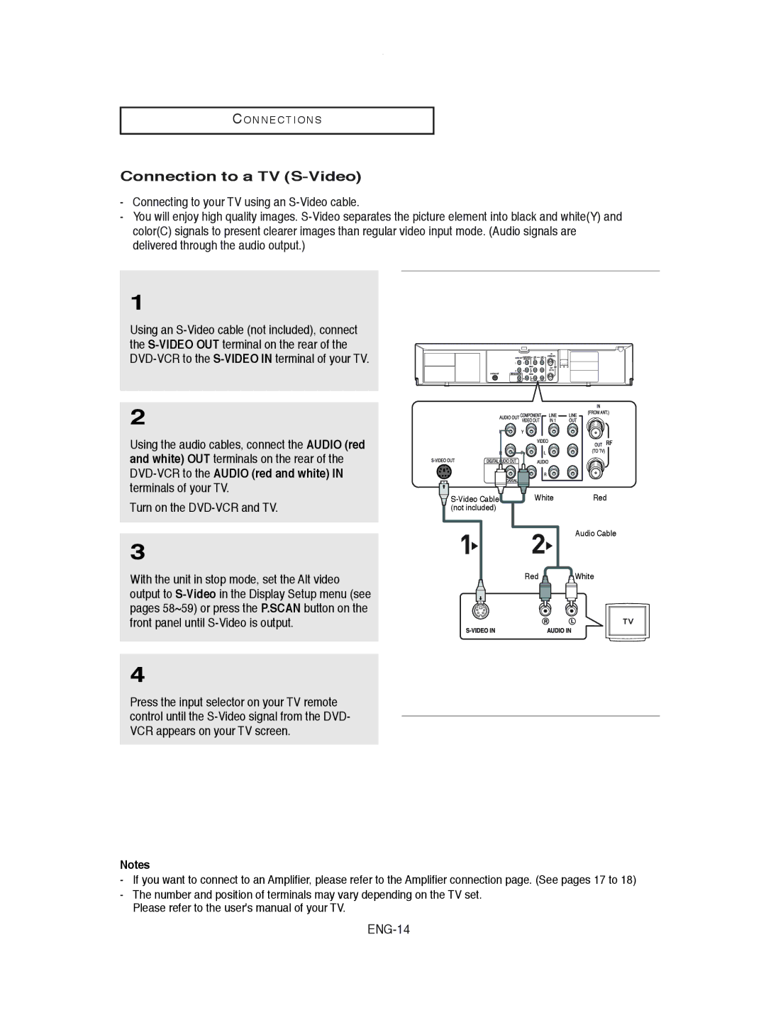 Samsung DVD-V8600 instruction manual Connection to a TV S-Video, ENG-14 