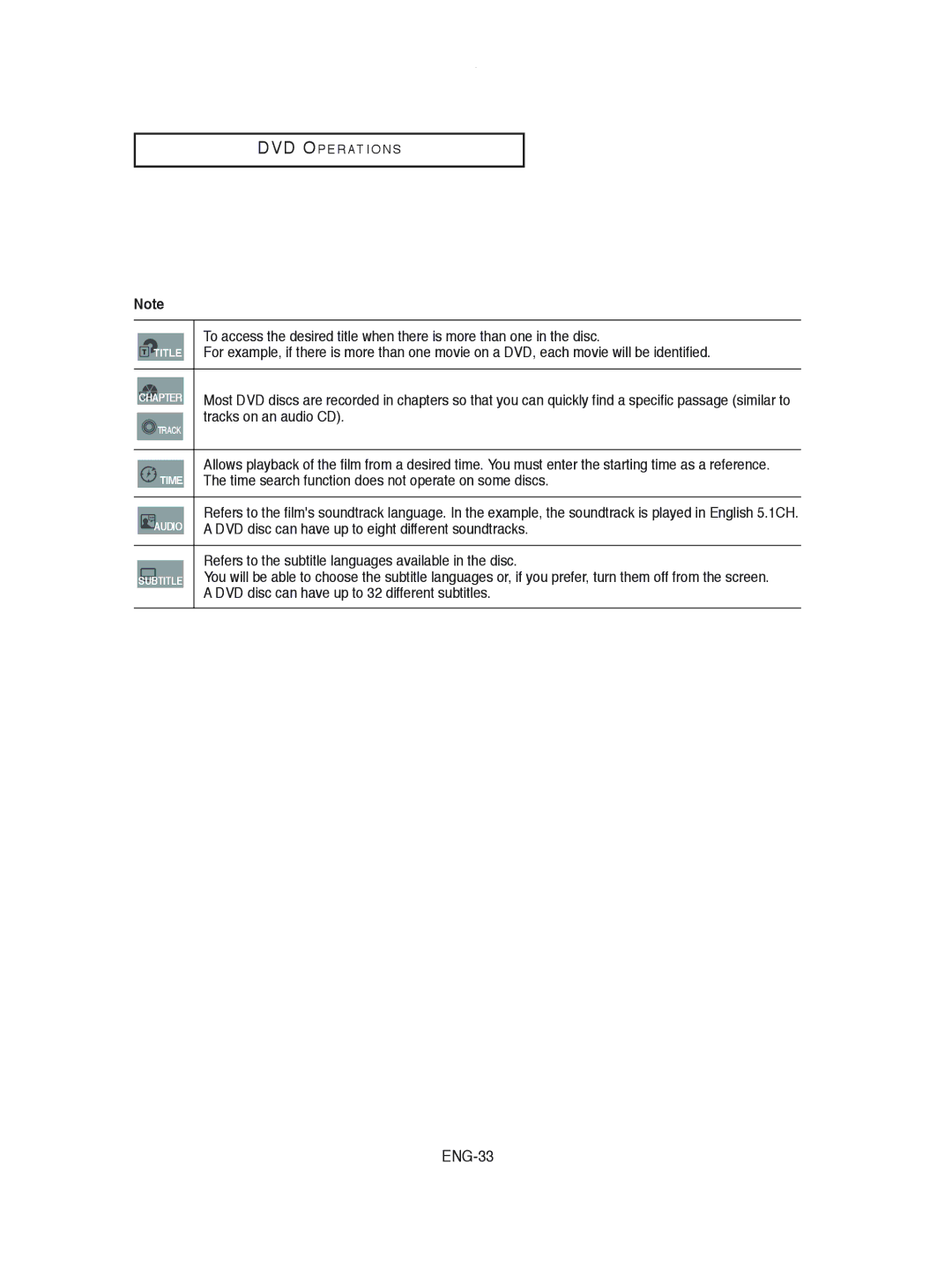 Samsung DVD-V8600 instruction manual ENG-33, Tracks on an audio CD 