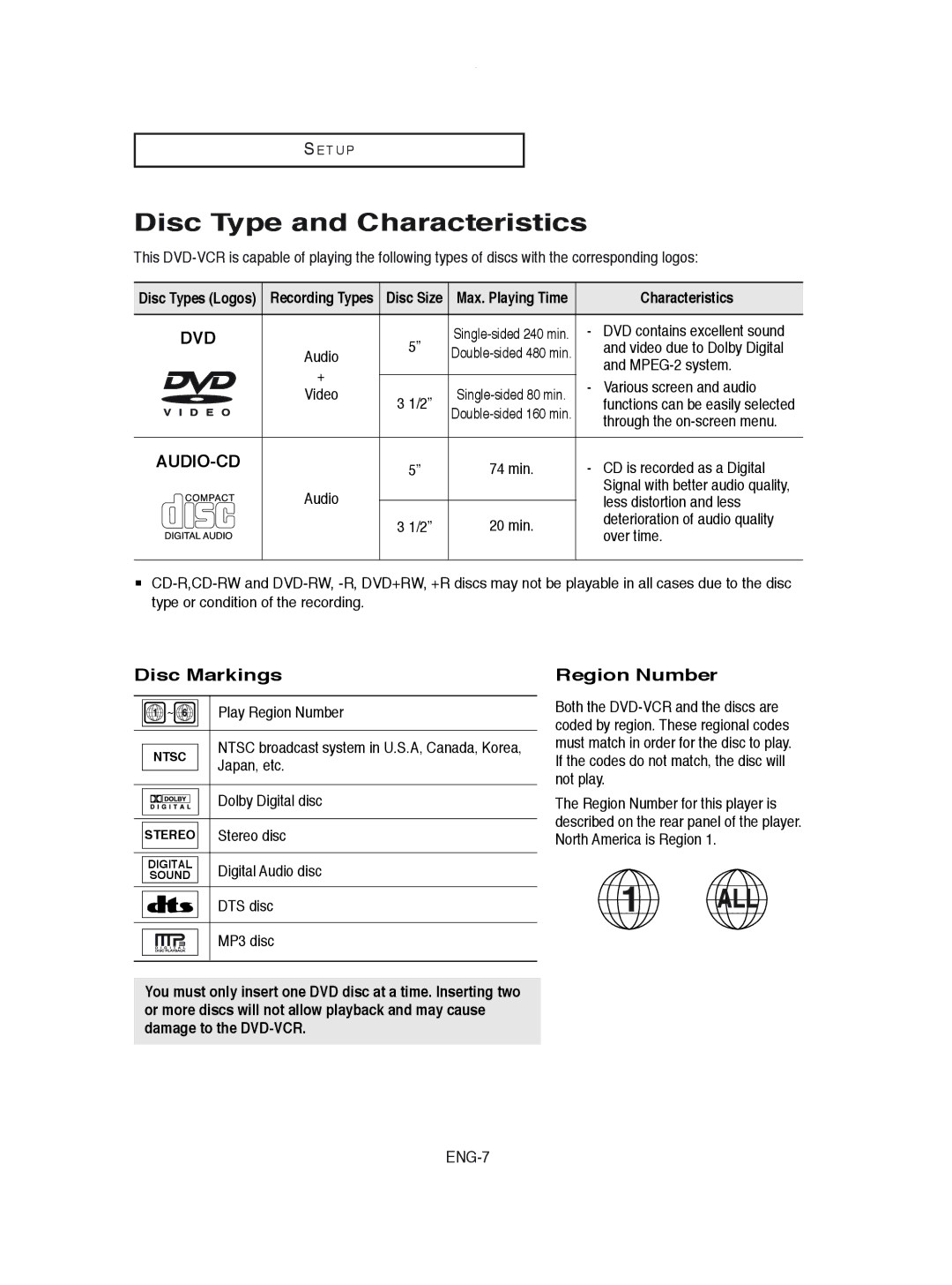 Samsung DVD-V8600 instruction manual Disc Type and Characteristics, Disc Markings, Region Number 