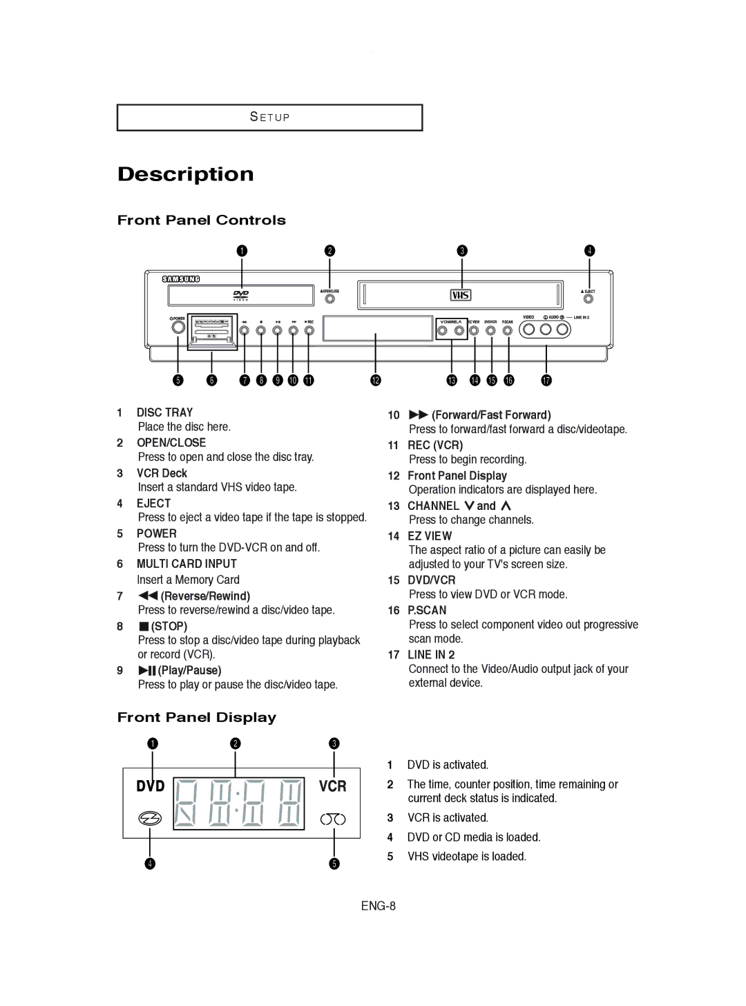 Samsung DVD-V8600 instruction manual Description, Front Panel Controls, Front Panel Display 