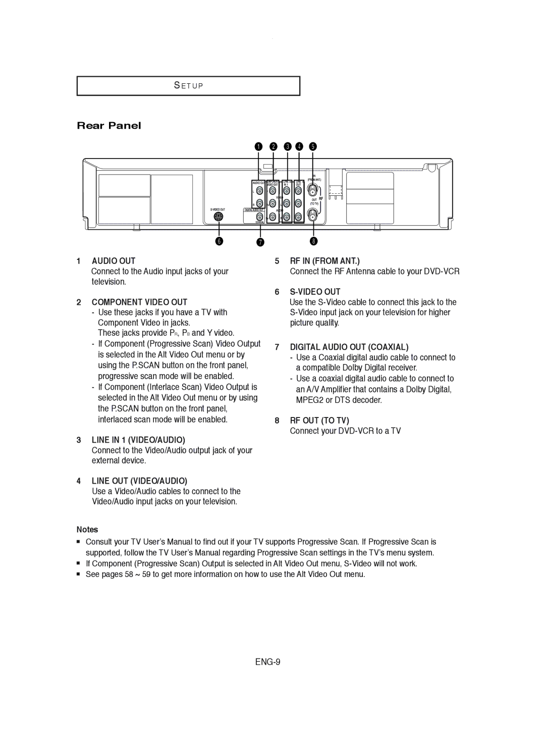 Samsung DVD-V8600 Rear Panel, Connect to the Audio input jacks of your, Television, Connect your DVD-VCR to a TV 