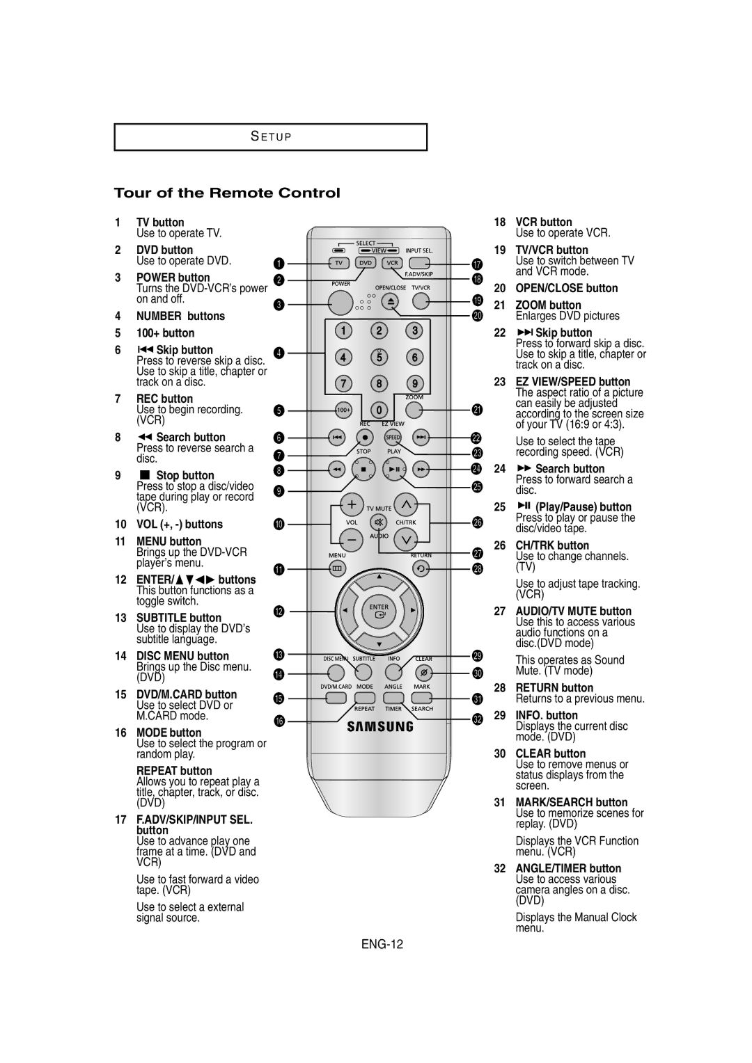 Samsung DVD-V8650 instruction manual Tour of the Remote Control, ENG-12 