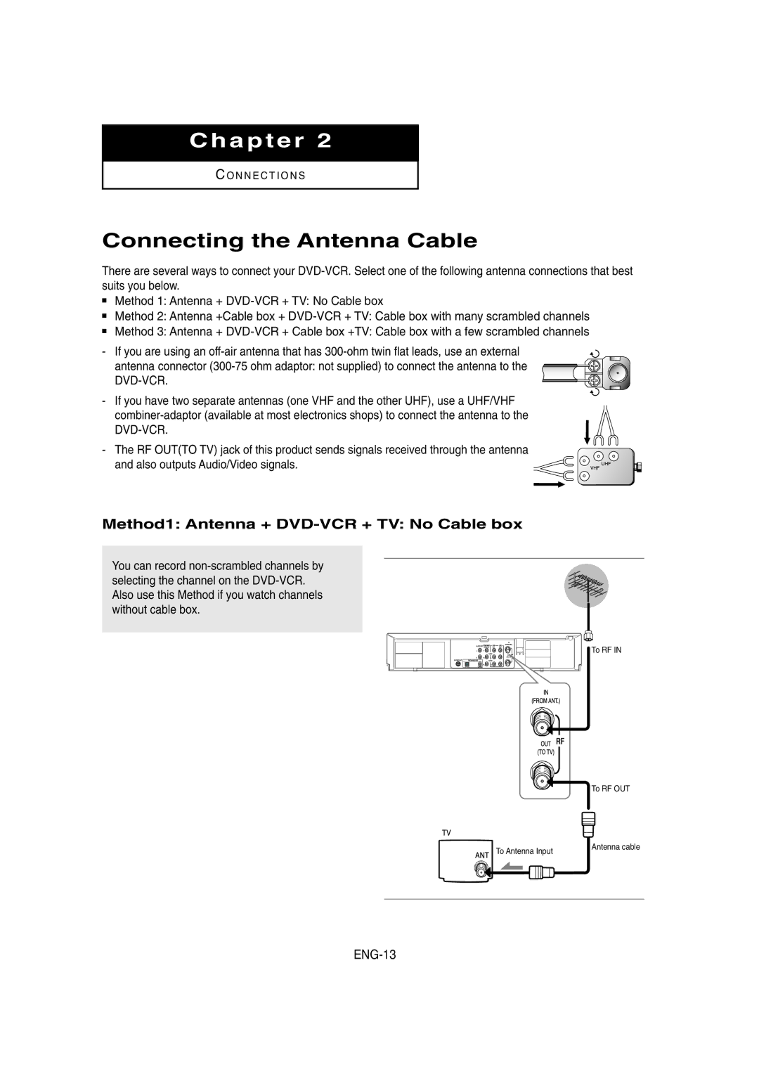 Samsung DVD-V8650 instruction manual Connecting the Antenna Cable, Method1 Antenna + DVD-VCR + TV No Cable box, ENG-13 