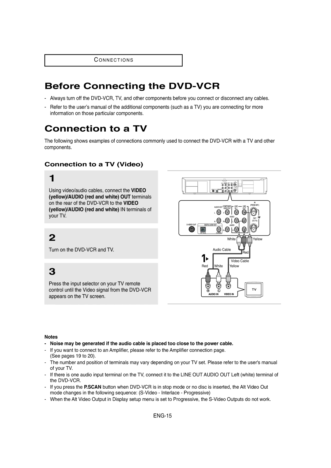 Samsung DVD-V8650 instruction manual Before Connecting the DVD-VCR, Connection to a TV Video, ENG-15 