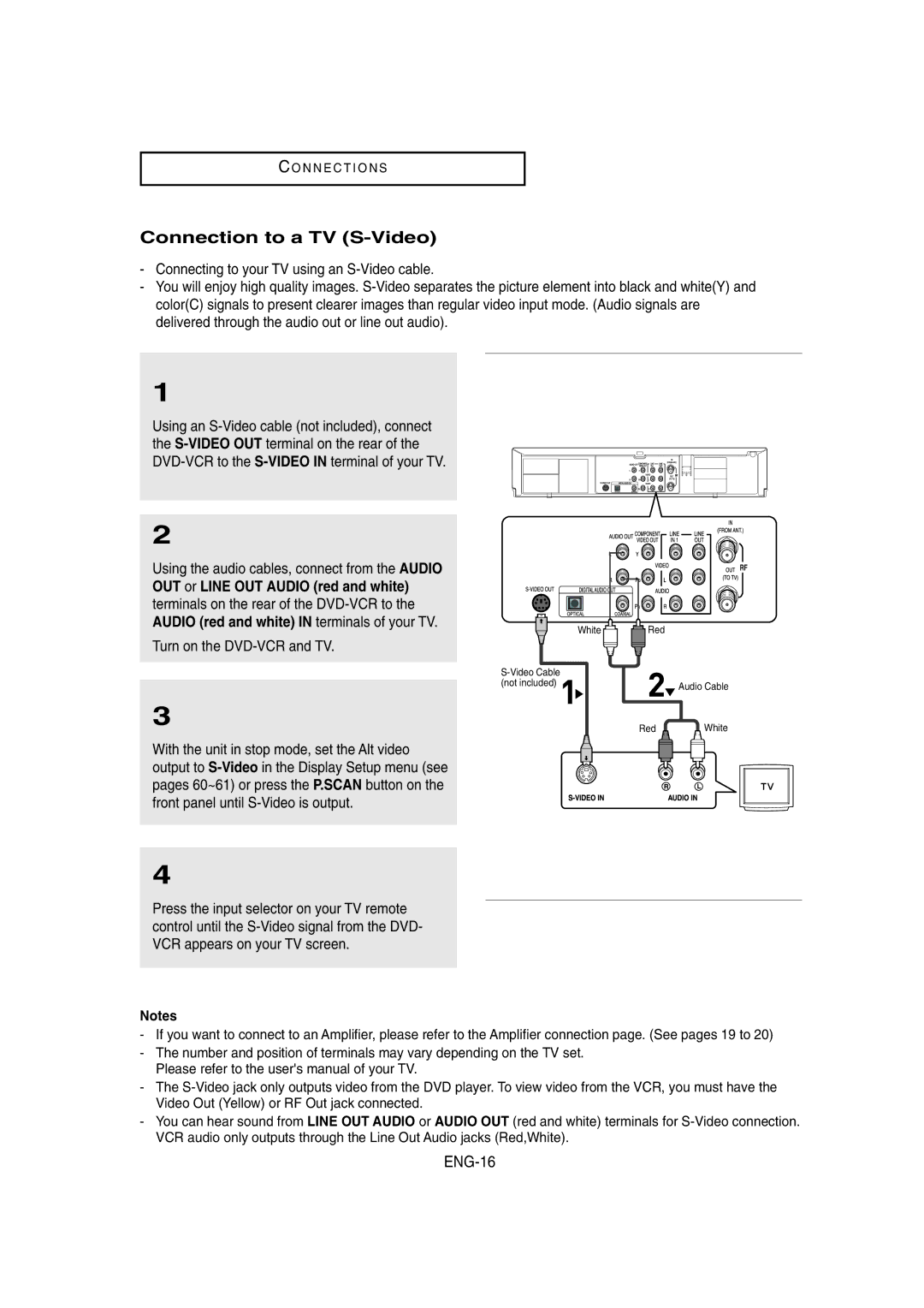 Samsung DVD-V8650 instruction manual Connection to a TV S-Video, ENG-16, Using the audio cables, connect from the Audio 