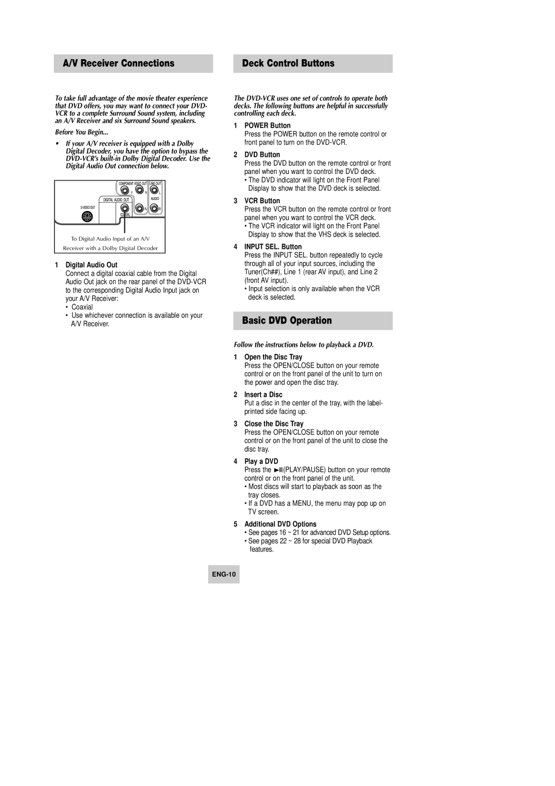 Samsung DVD-V9090 instruction manual Receiver Connections, Basic DVD Operation, Deck Control Buttons, Before You Begin 