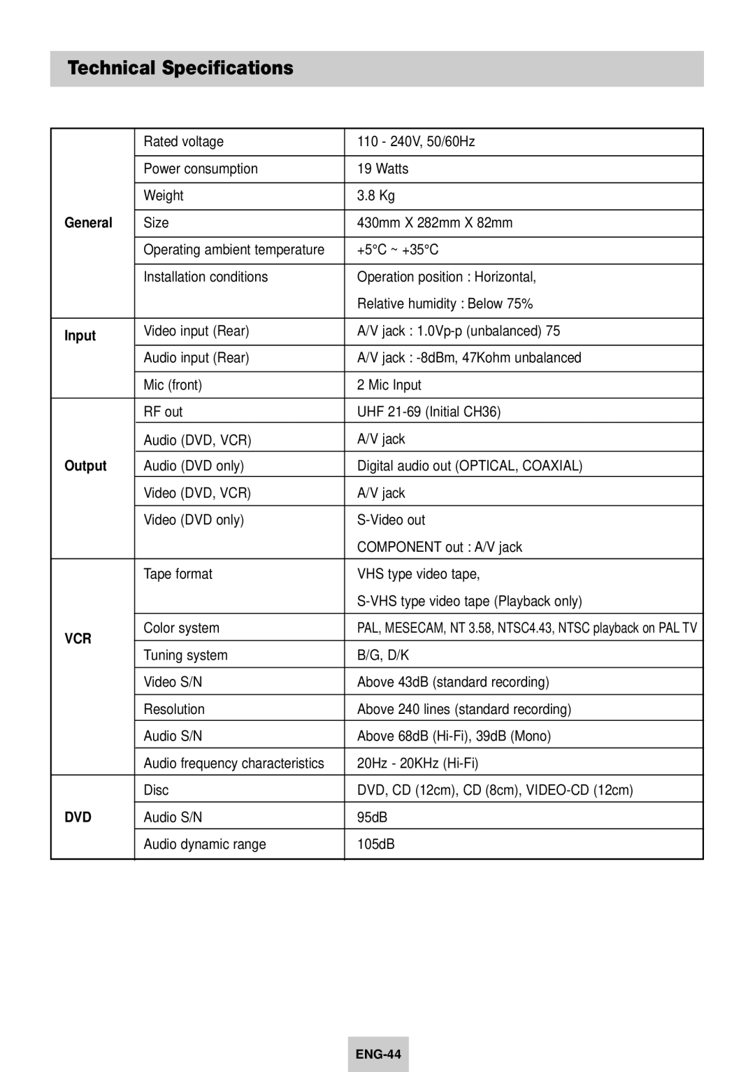 Samsung DVD-V940K instruction manual Technical Specifications, General, Input, Output 