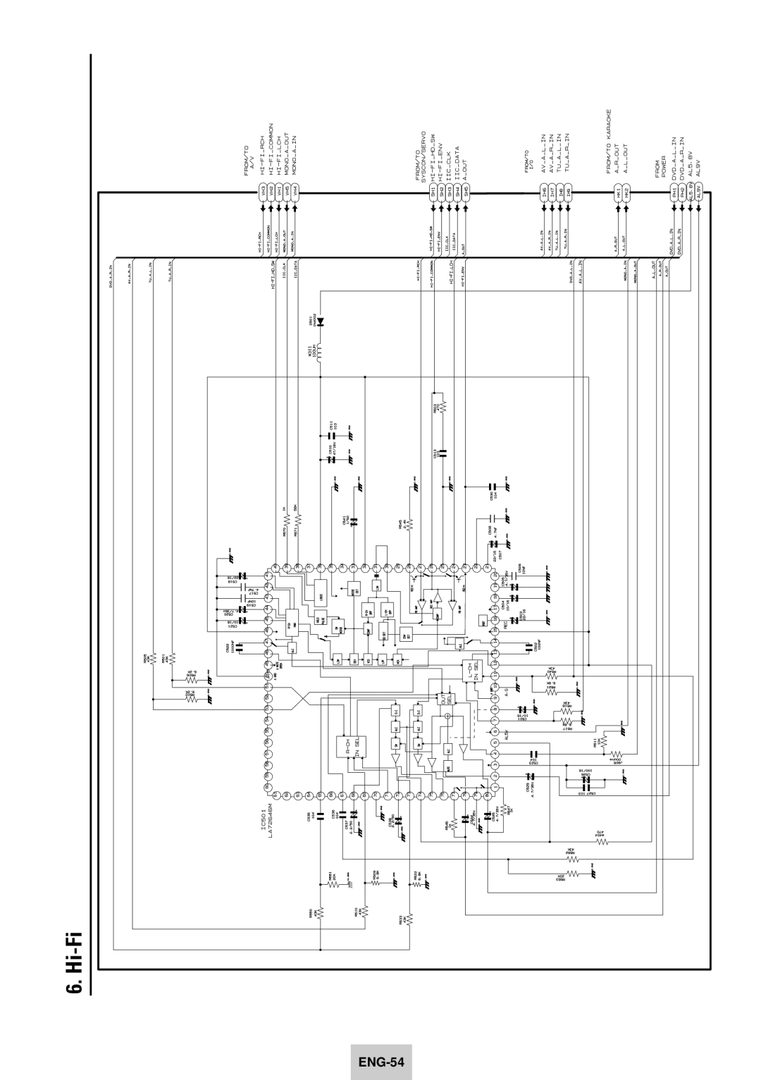 Samsung DVD-V940K instruction manual Hi-Fi 