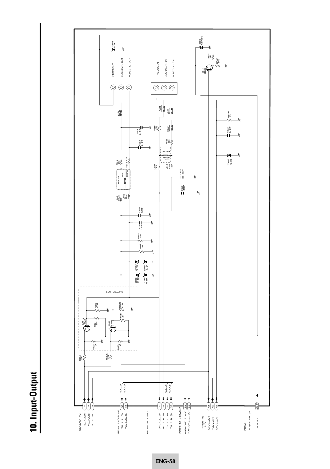 Samsung DVD-V940K instruction manual Input-Output 