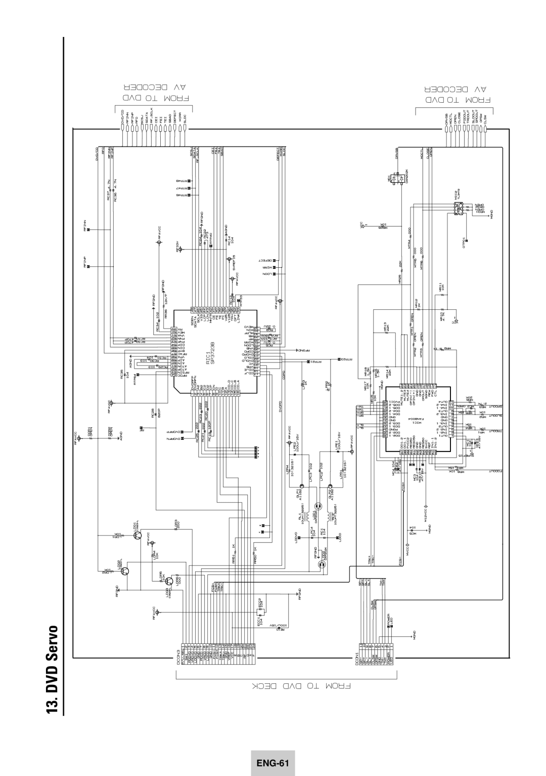 Samsung DVD-V940K instruction manual DVD Servo 