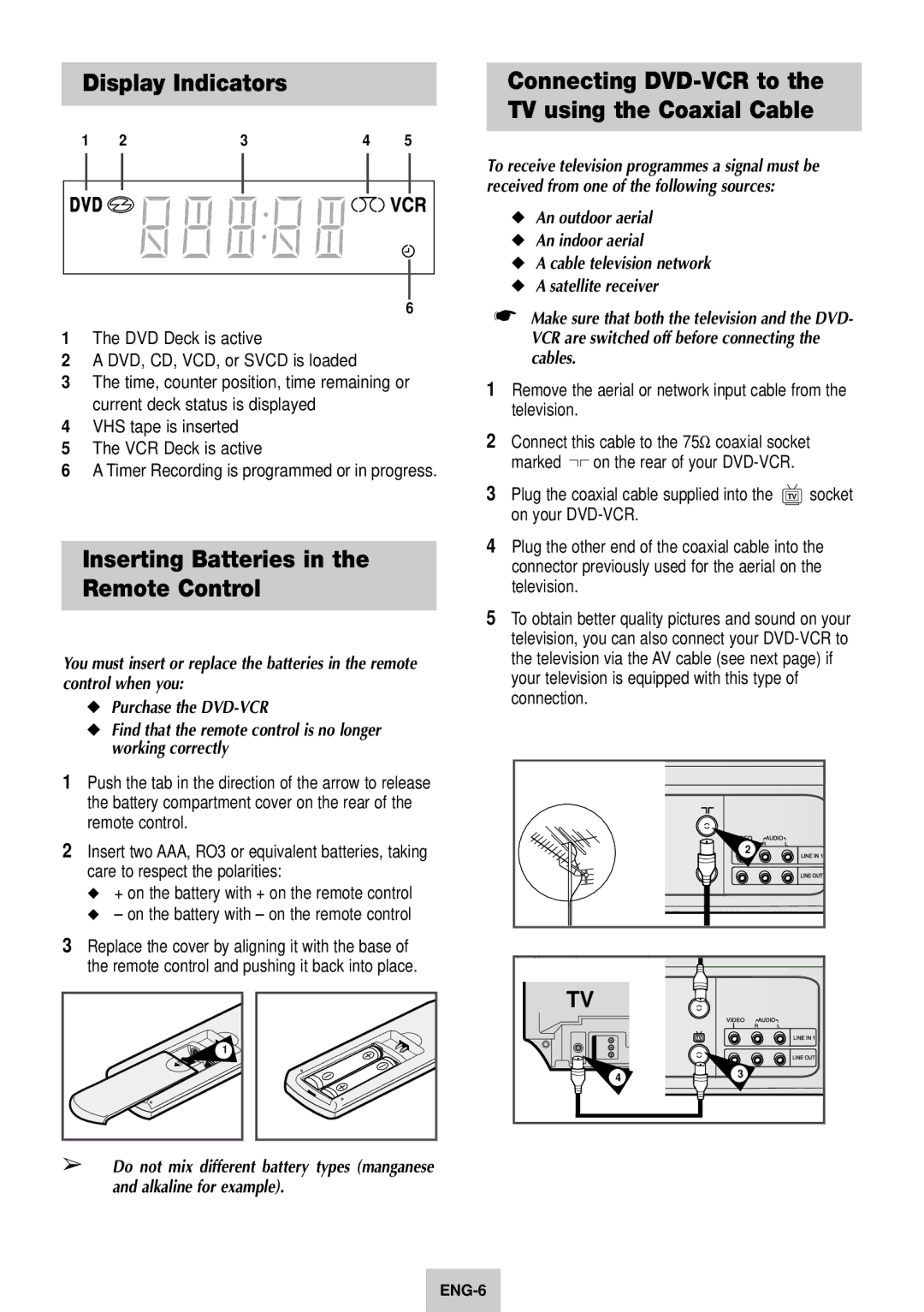 Samsung DVD-V940K instruction manual Display Indicators, Inserting Batteries in the Remote Control 