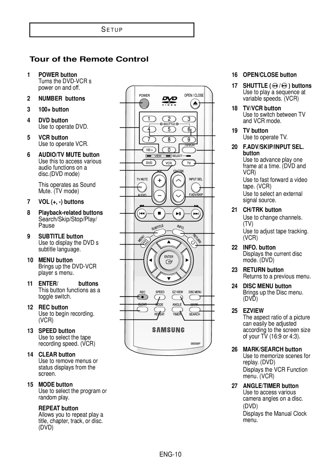 Samsung DVD-V9500 instruction manual Tour of the Remote Control 