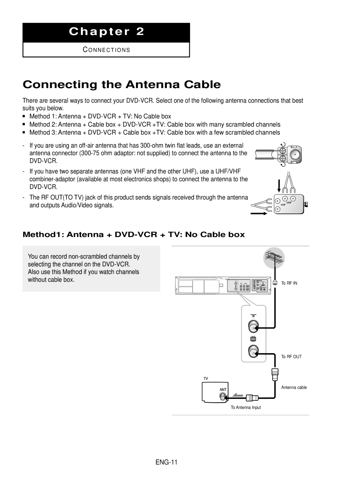 Samsung DVD-V9500 instruction manual Connecting the Antenna Cable, Method1 Antenna + DVD-VCR + TV No Cable box, ENG-11 