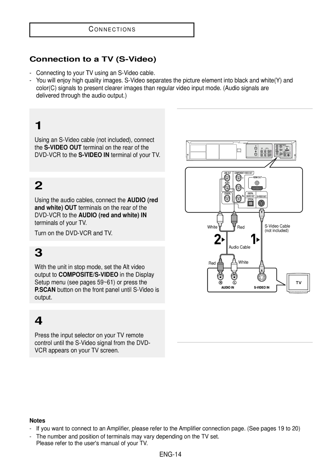 Samsung DVD-V9500 instruction manual Connection to a TV S-Video, ENG-14 