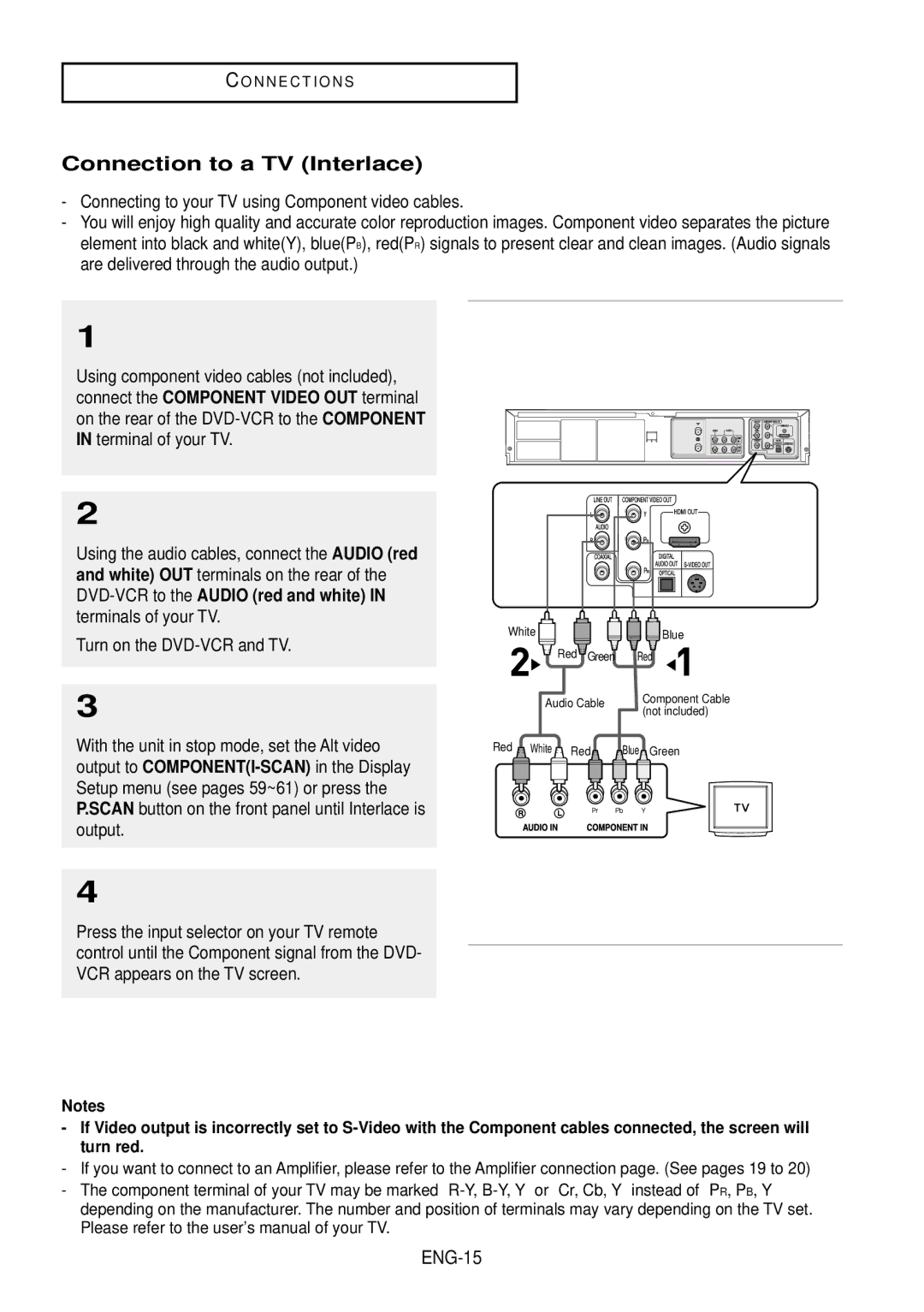 Samsung DVD-V9500 instruction manual Connection to a TV Interlace, ENG-15 