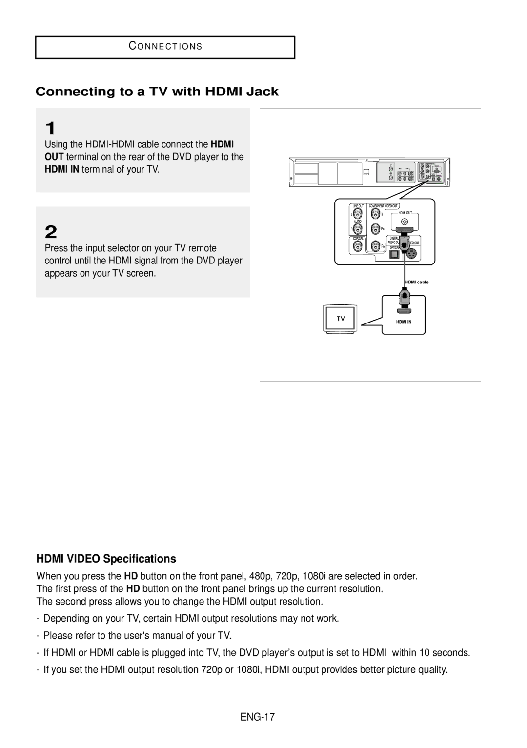 Samsung DVD-V9500 instruction manual Connecting to a TV with Hdmi Jack, Hdmi Video Specifications 