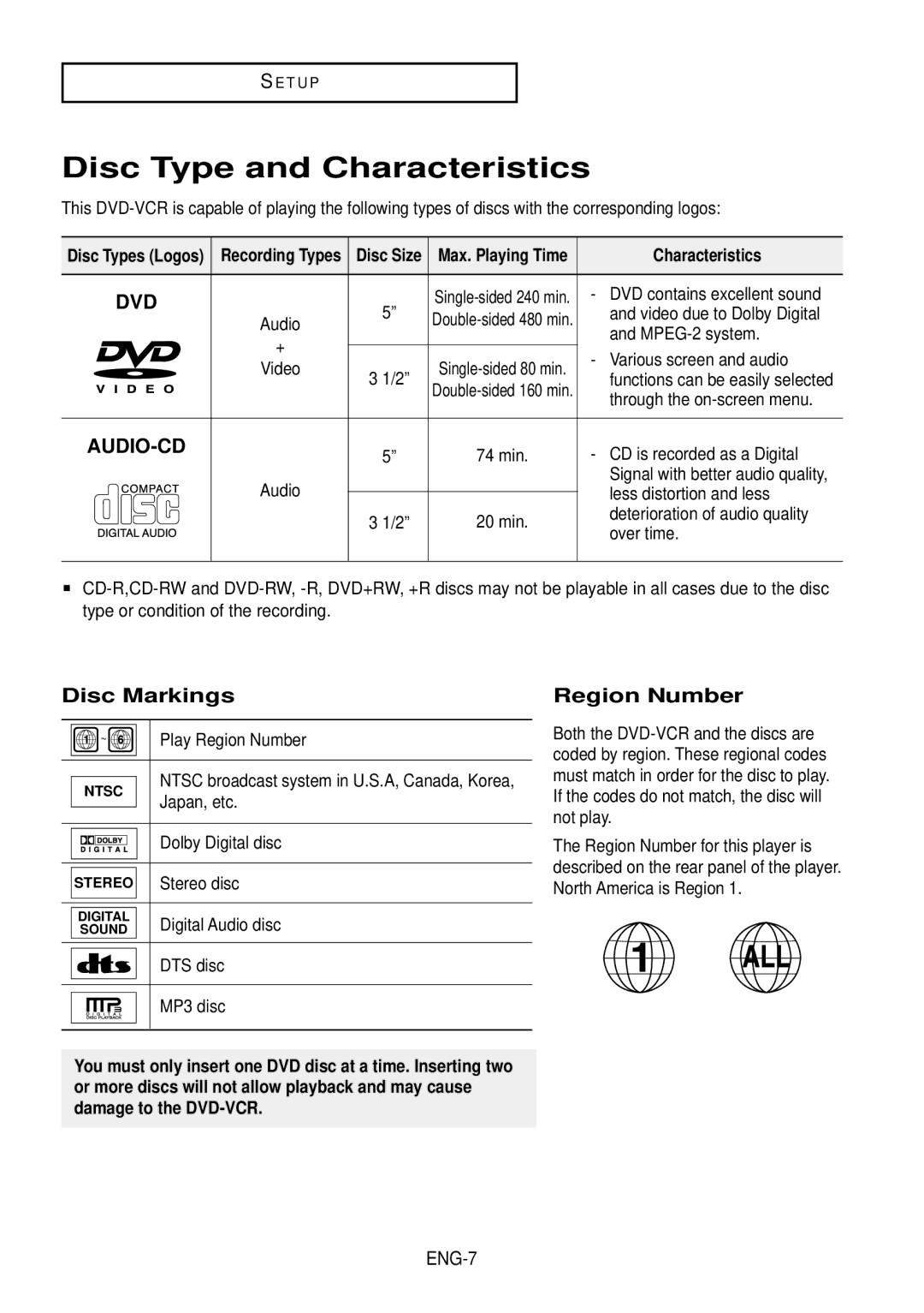 Samsung DVD-V9500 instruction manual Disc Type and Characteristics, Disc Markings, Region Number 