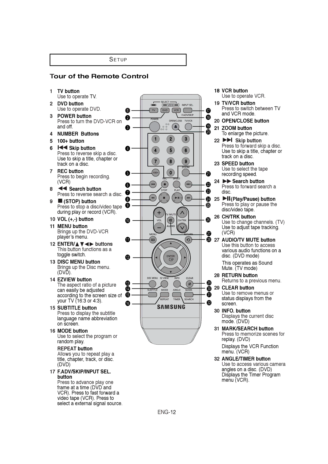 Samsung DVD-V9650 instruction manual Tour of the Remote Control, ENG-12 