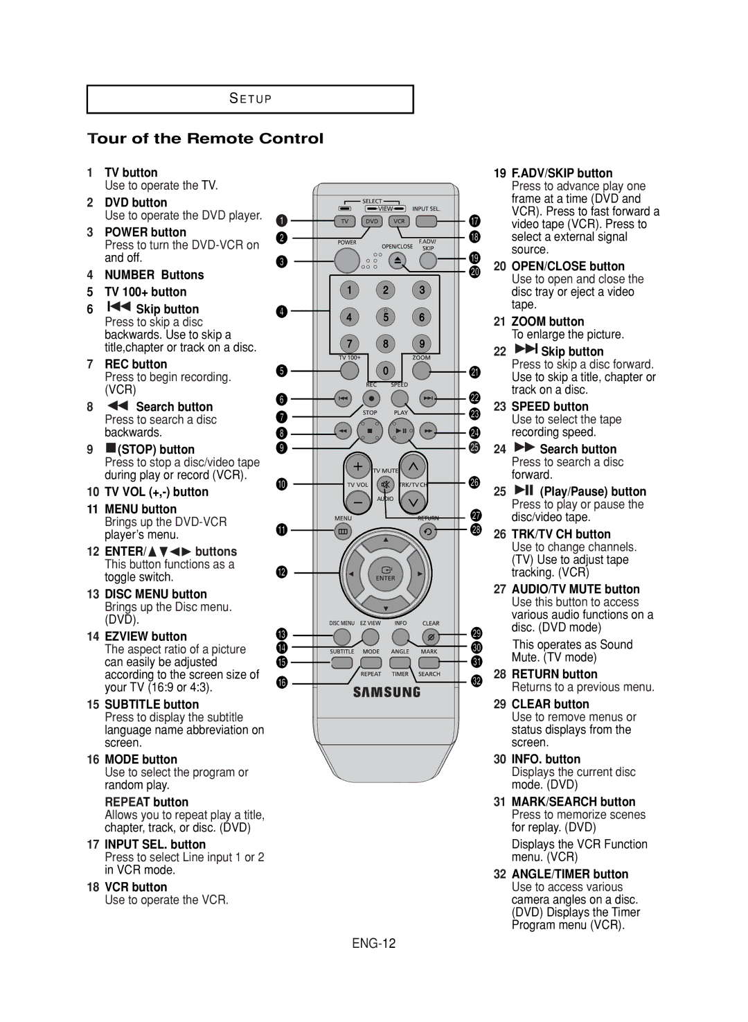 Samsung DVD-V9700 instruction manual Tour of the Remote Control, ENG-12 